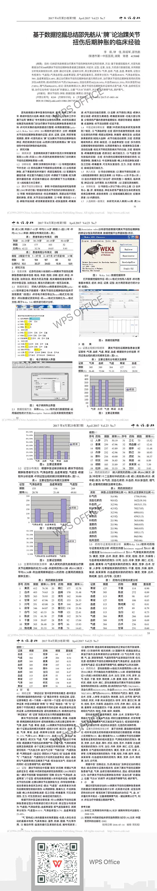 基于數(shù)據(jù)挖掘總結(jié)邵先舫從脾論治踝關(guān)節(jié)損傷腫脹后期的臨床經(jīng)驗(yàn).jpg