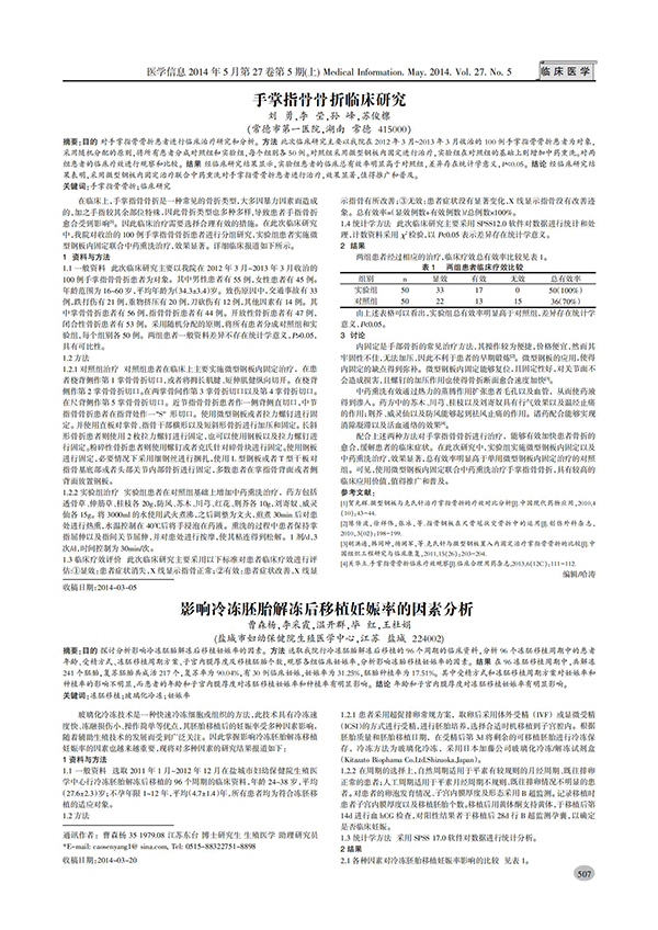 手掌指骨骨折臨床研究_00.jpg